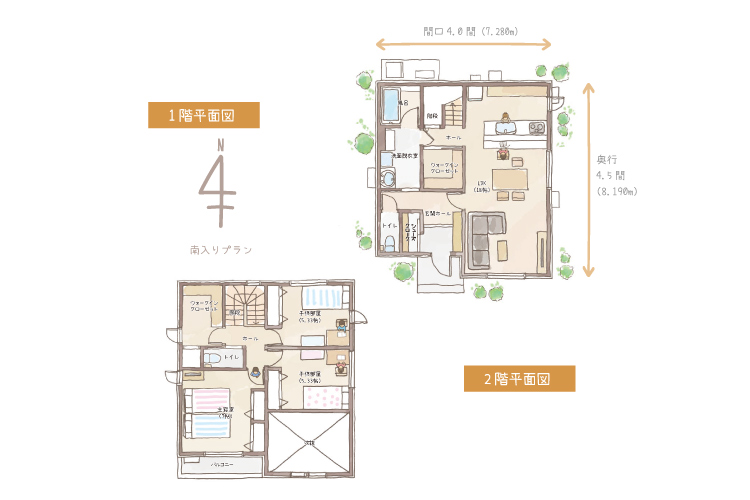 理想の条件02
